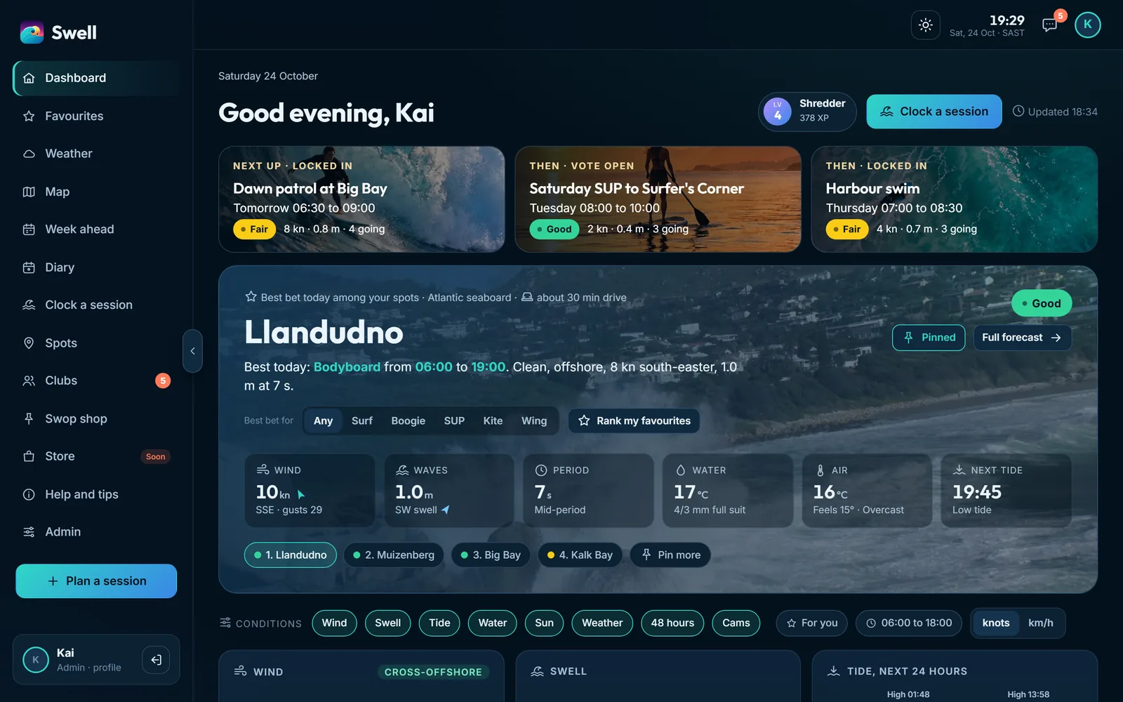 The Swell dashboard: the next three sessions, the best bet today at Llandudno and live conditions