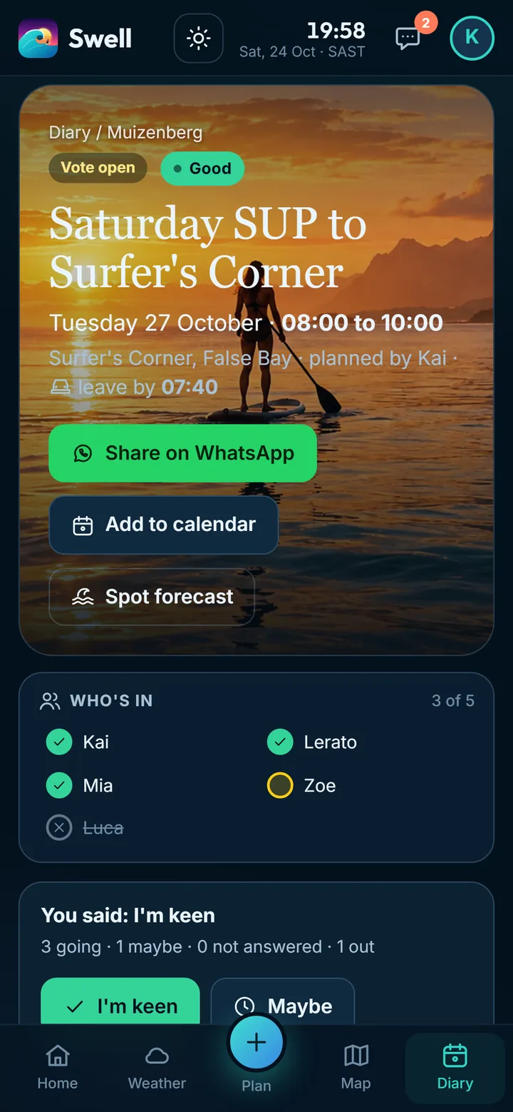 A vote open for a Saturday SUP session, with who is keen so far